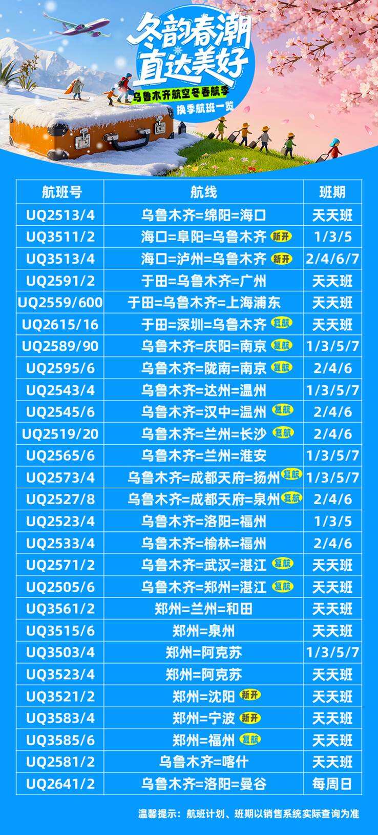 2025年冬航季 烏魯木齊航空航線網絡煥新，深耕新疆織密區域空中通道