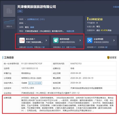 美團旗下天津三快成立旅游公司，深化布局旅客票務(wù)代理業(yè)務(wù)